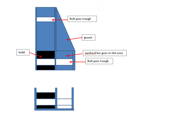 panhard bar idea.png