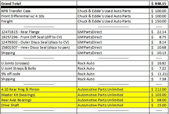 tb-parts.JPG
